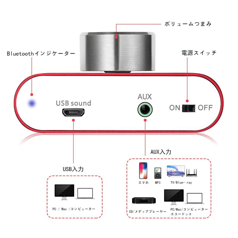 Nobsound NS-01G Pro Power Amplifier Bluetooth 5.0 100W Amplifier Speaker