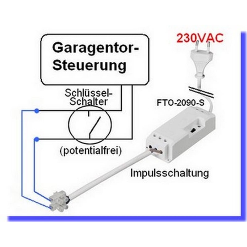 DFTO-2090-K Wireless Door Opener Module for Electric Door Opener Set
