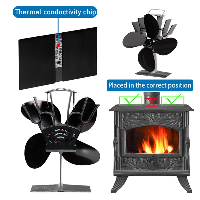 Heat Powered Fireplace Fan 4 Blades Aluminum Alloy Stove Fan