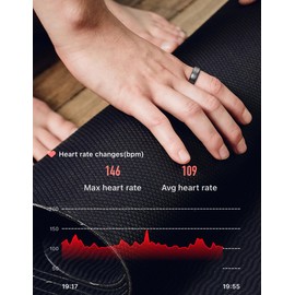 findtime Smart Ring for Men Ladies Smart Ring for Women Fitness Ring Fitness Tracker Waterproof Blood Oxygen Sleep Heart Rate Monitor Pedometer Step Counter ios Android Phones (Black, Y/2.645in)