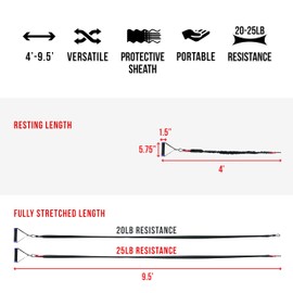 Valor Fitness Resistance Bands – includes 2 Bands each of 20 lb & 25 lbs – Carabiners Attached – 2 Handles per Band – Sheath Covered Mobility Strength - Compact Version – RTS-Heavy