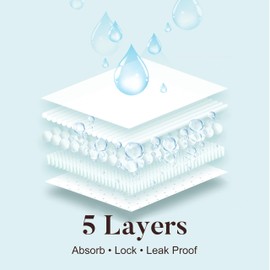 AIRCUTE Washable Absorbency Urinary Incontinence Underwear for Men, 6" Inseam Boxer Briefs for Bladder Leaks Protection (60ML) (X-Large, Gray)