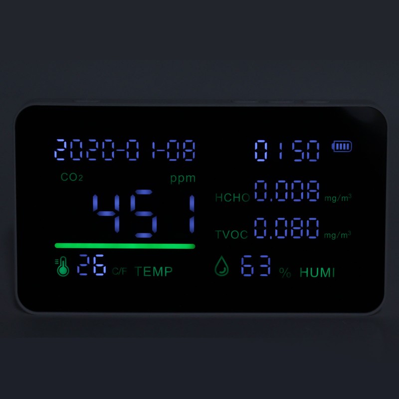 Infrared Carbon Dioxide Detector Semiconductor Sensor CO2 TVOC Temperature Humidity