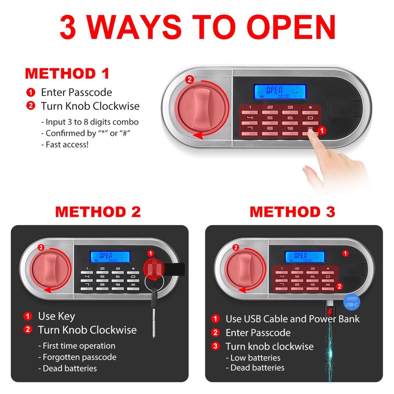 1.3 Cuft Small Fire Proof Safe for Home Documents, Anti-theft