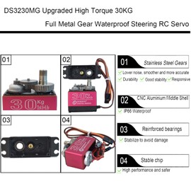 HOOYIJ 2 Pack High Torque 30KG Digital RC Servo, DS3230MG Stainless Steel Full Metal Gear Waterproof Steering RC Servo Motor for 1/8 1/10 Scale RC Baja Car Crawler Buggy Boat Robot Control Angle 180°