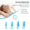 LYSIAN Ultra Soft Foam Earplugs 5 Pairs, 38dB SNR Ear