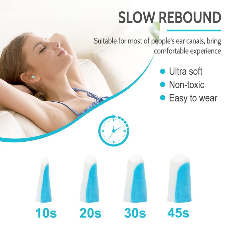 LYSIAN Ultra Soft Foam Earplugs 5 Pairs, 38dB SNR Ear
