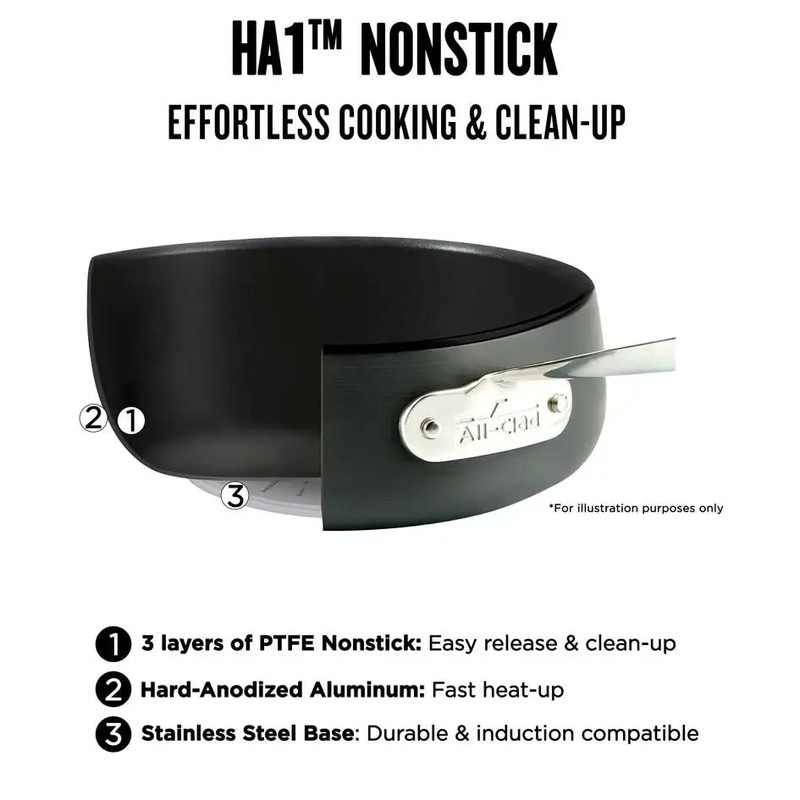 All-Clad HA1 Hard Anodized Nonstick Fry Pan Cookware (8 Inch