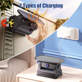 WiFi Magnetic Solar Wireless Backup Camera, 10000mAh Rechargeable 1080P Rear View Camera for Truck RV Trailer Car, DVR Recording Night Vision, IP68 Waterproof, Easy Installation