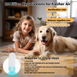 2Pcs Ionic Air Purifier Plug In UK Portable Negative Ion Air Purifiers Instantly Cleans Air For Home Air Purification Remove Smell Pollutants Smoke For Bedrooms Toilets Living Rooms Closets Pet Rooms