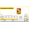 Stickerloveshop Blind Spot Attention Angles Morts Sticker – Pack of