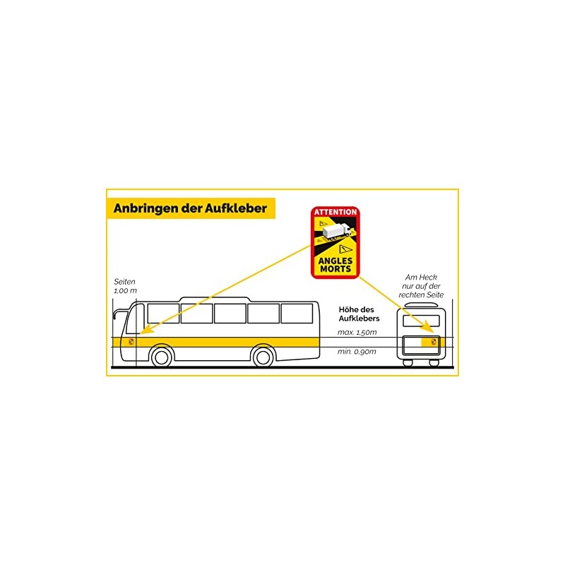 Stickerloveshop Blind Spot Attention Angles Morts Sticker – Pack of
