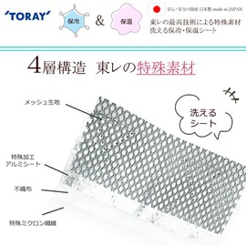 Jewelry Shop M BL bag19 Cold Insulated Drawstring Toray Aluminum Sheet Used, Washable, Lunch Bag, Cooler Bag, For Kids, Adults, Blue, Navy, Plain