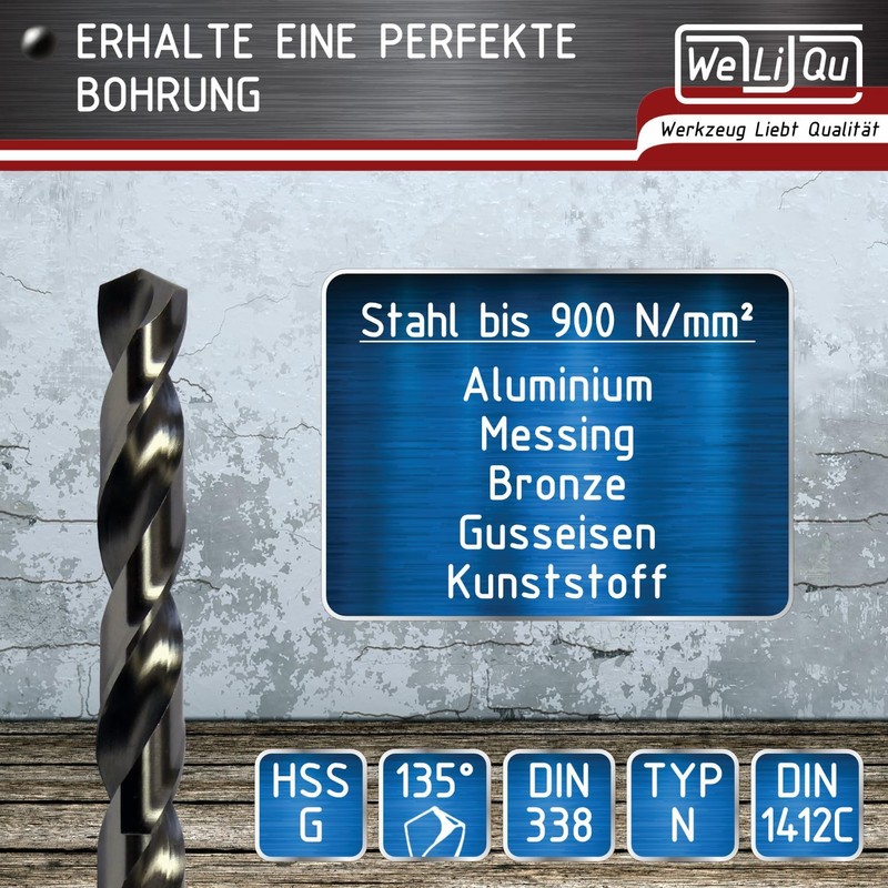 WELIQU HSS-G Twist Drill Bit Diameter 2.0 mm Ground Self-Centering