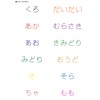 寺西化学 マジックインキ 油性ペン No.700 極細 赤 6本 M700-T2-6P