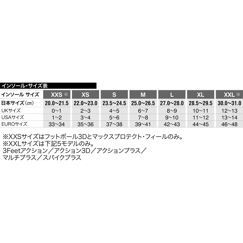 SIDAS 325326101 Insole, Arch Support, Shock Absorption, Grip, Cushioning, Running,
