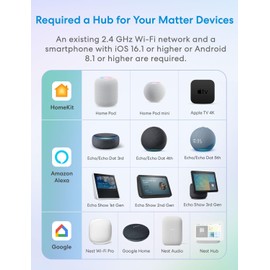 meross Matter Smart Plug Mini, Easy Setup, 100% Privacy Smart Outlet, Compact Size, Support Apple Home, Alexa, Google Home with Schedule and Timer, App and Voice Control, 2.4G Wi-Fi Only (2 Pack)