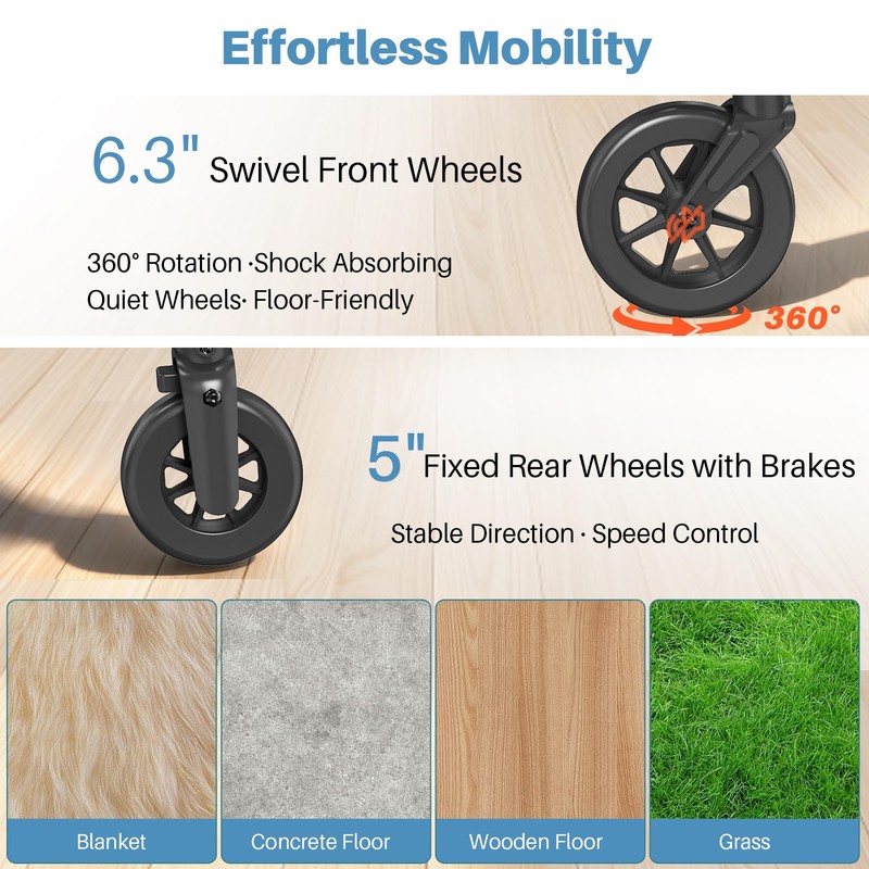 Walkers for Seniors, 4 Wheel Rollator Walker with Seat Supports