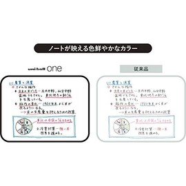 Mitsubishi Pencil Gel Ink Ballpoint Pen uni-ball one 0.38mm Black Red Blue White Shaft Set of 3