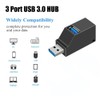 USB Hub,High Speed Mini USB 3.0 USB 2.0 HUB 3