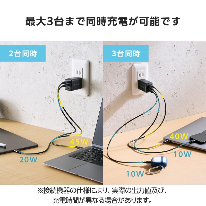 Elecom ACDC-PD11267BK Charger, 67 W, 3 Ports, USB-C x 3,