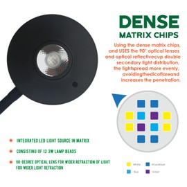 SPECTRAQUA Aqua Knight M029 V2 /SPV2 Smart LED Aquarium Light for Saltwater Aquarium Tank, Full Spectrum,Touch Control, Sunrise and Sunset,Suitable for Aquariums from 3-30 gallons/8-110L