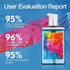 Secrethem Men's Intimate Wash Liquid pH Balancing Intimate Place Antibacterial Care Liquid Men's Lotion Comfort Body Care dealsforyoudays:_[Springtok Price] For Men Big size 260ml