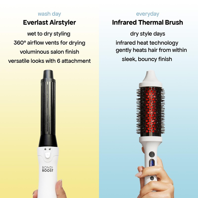 BONDIBOOST Infrared Thermal Brush, Heated Thermal Round Brush for Smooth