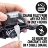 Foxelli USB Rechargeable Headlamp Flashlight - Super Bright LED Head