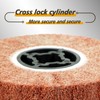 SALI Non Woven Wire Abrasive Drawing Polishing Burnishing Wheel Flap