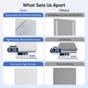 UNECHO 12 Pack 12" X 12" X 0.4" Acoustic Panels