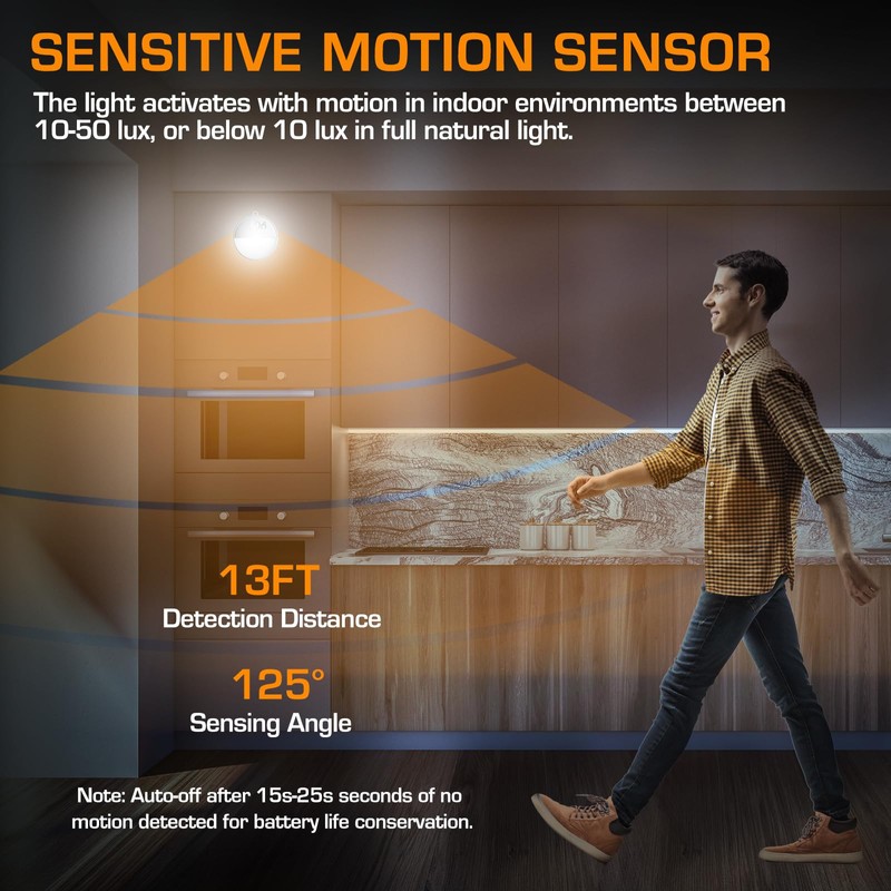 EverBrite LED Motion Sensor Night Light, Dimmable Night Lights with