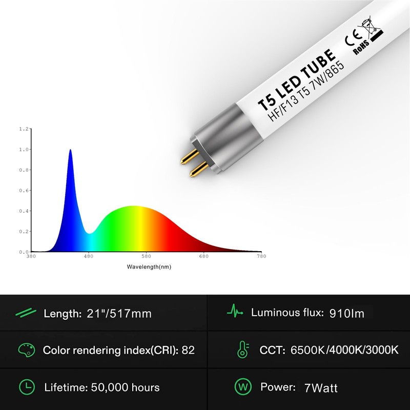 IHYCTV T5 21 Inch LED F13T5DL LED Replacement Bulb F13T5