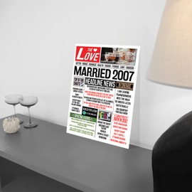 Stuff4 18th Anniversary Poster Unframed - Married In 2007 Newspaper - Happy 18th Wedding Anniversary for Men Women Vintage Gifts Retro Back In 2007, 8x10 Inch Eighteenth Anniversaries Posters