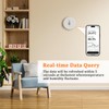 Zigbee Temperature and Humidity Sensor, Mini Temperature Sensor ZigBee Hub