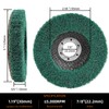 SI FANG 12.5 x 2.2cm Nylon Fiber Sanding Disc, 8