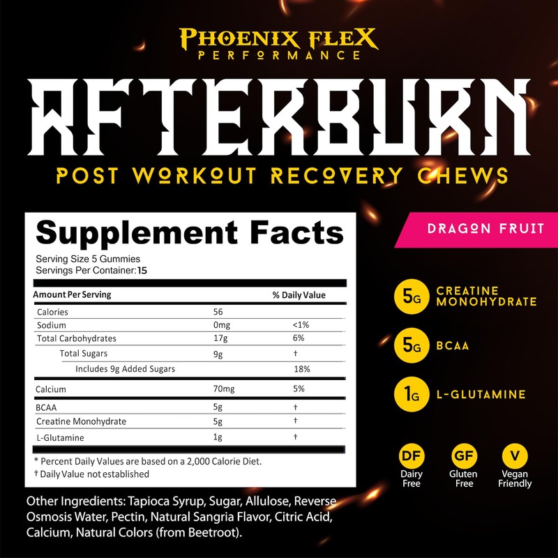After Burn Creatine Monohydrate Chews - BCAAs & L-Glutamine -