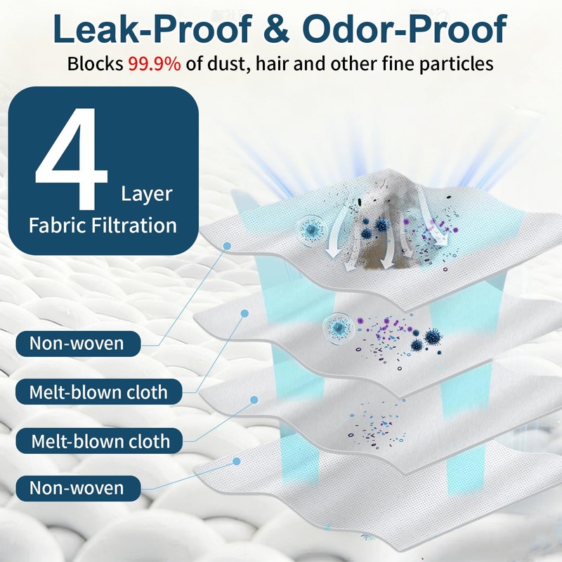 10Pack Dust Bag Replacement for Roborock QV 35A/Qrevo S5V/QV35S/Saros 10/10R/Z70/Q