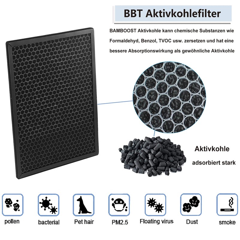 BAMBOOST Replacement Filter for Levoit Air Purifier LV-PUR131 & LV-PUR131S,