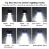 Bike Light 3LED USB Rechargeable Rotatable Headlight with Power Display