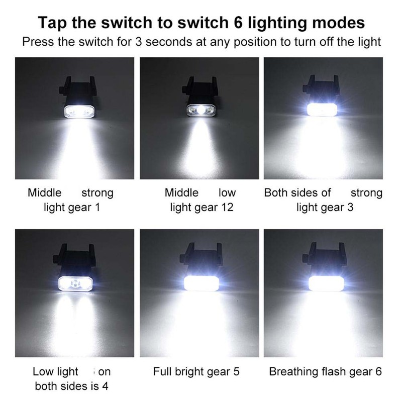 Bike Light 3LED USB Rechargeable Rotatable Headlight with Power Display