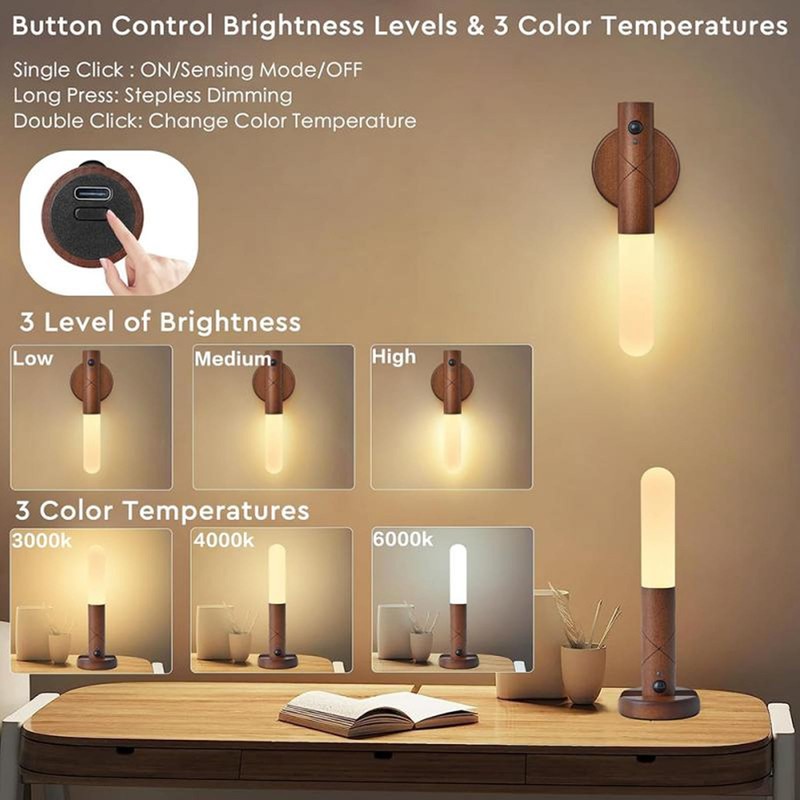 Smart Body Sensor Night Lights USB Rechargeable LED Cabinet Wardrobe