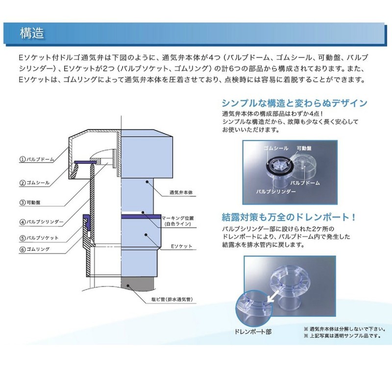 Morinaga Engineering JDE-40 Dorgo Vent Valve, For Indoor Use