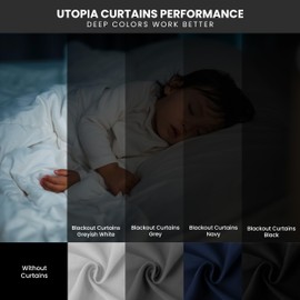 Utopia Bedding Blackout Curtains 2 Panels - 45 Inches Long Thermal and Sound Insulated, Room Darkening Grommet Curtains for Bedroom Living Room Windows (Black - 42x45 Inches)