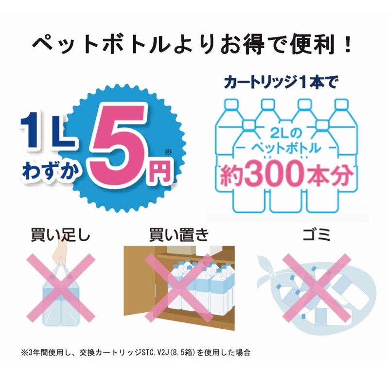 東レ トレビーノ 浄水器 スーパーシリーズ カートリッジ計1個入り [本体SX904V]