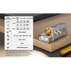 RovyVon E3 Plus 7075 EDC Flashlight USB C Rechargeable, High CRI Warm White Small Keychain Flashlight, Supports Triple A Battery Compact Flat Flashlight, Dual Power Source, Dual Switch Easy to Use.