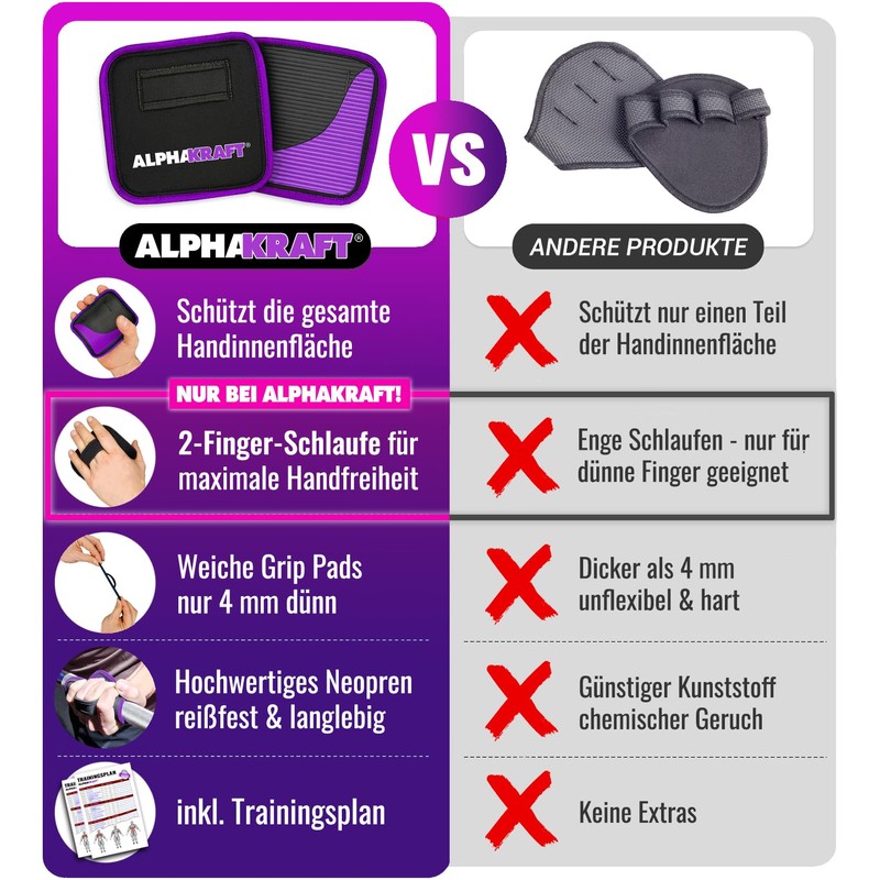 AK ALPHAKRAFT Grip Pads (Black-Purple, One Size)