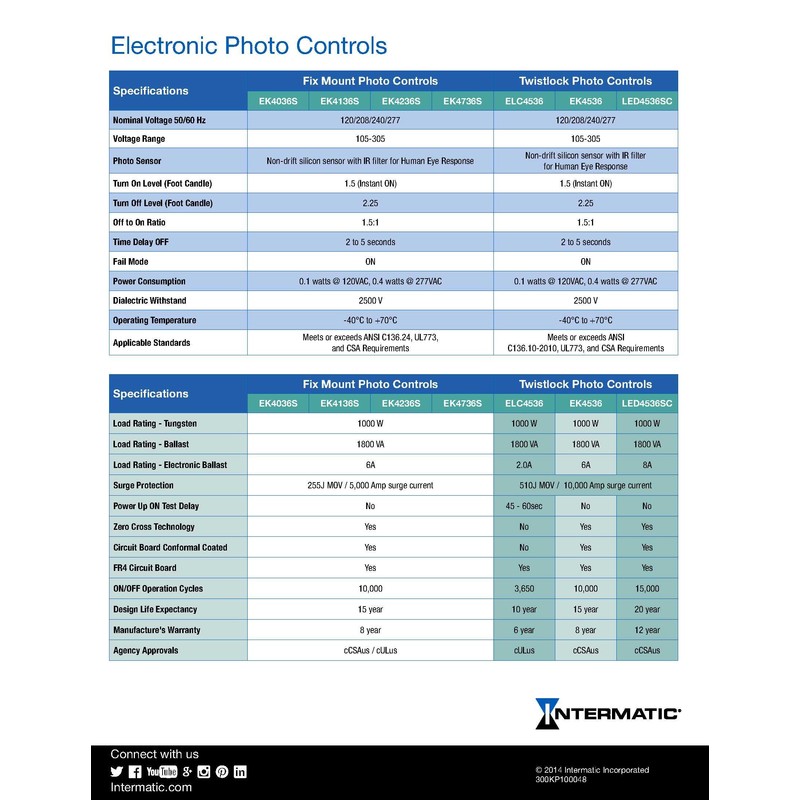 Intermatic EK4136S Nightfox™ Stem Mount Electronic Photocontrol - Reliable Light