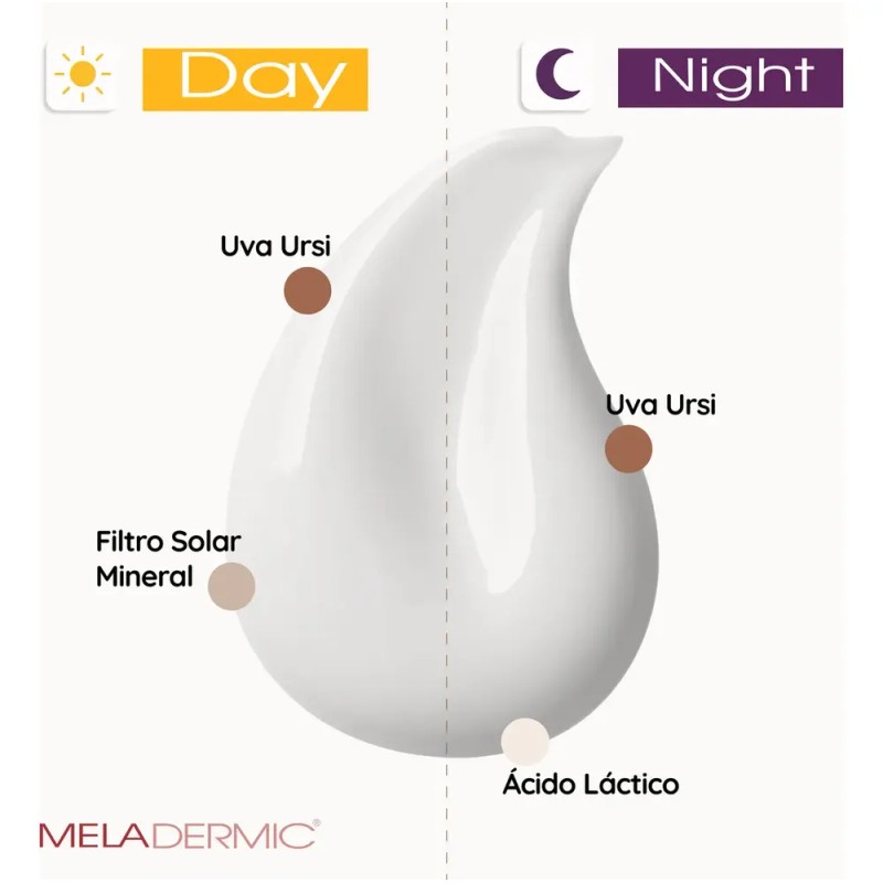 Crema Facial Despigmentante Meladermic Day con FPS20 para Manchas y