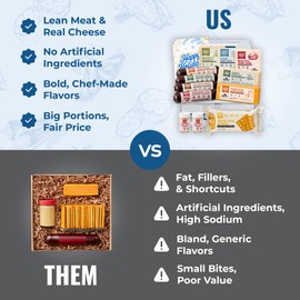 Farmers Market Gift Basket, Keto, Paleo, Low Sodium, Zero Sugar, Christmas Charcuterie Board, Holiday Meat and Cheese Gift Baskets, A Gift For You